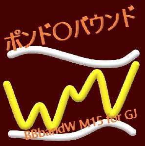 ポンド〇バウンド（BBbandW M15 for GJ） 自動売買