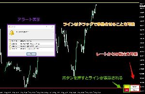 AlertLine インジケーター・電子書籍