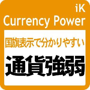 直近の勢いも分かる通貨強弱： iK_Currency Power［MT5版］ インジケーター・電子書籍