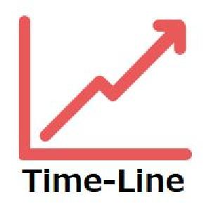 time-line for MT4 インジケーター・電子書籍