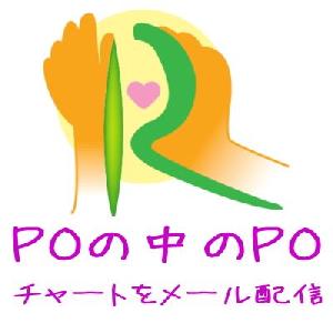 Ichis POinPO（パーフェクトオーダーinパーフェクトオーダー） インジケーター・電子書籍