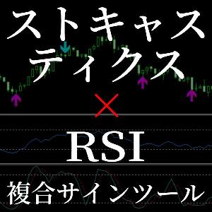 ストキャスティクスとRSIの複合サインツール インジケーター・電子書籍