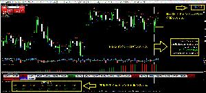 FXキャンドルトレンドパワートレードシステム インジケーター・電子書籍