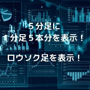 ロウソク足を表示（５分足のチャートに１分足を表示） インジケーター・電子書籍