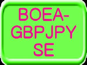 BOEA-GBPJPY_SE 自動売買