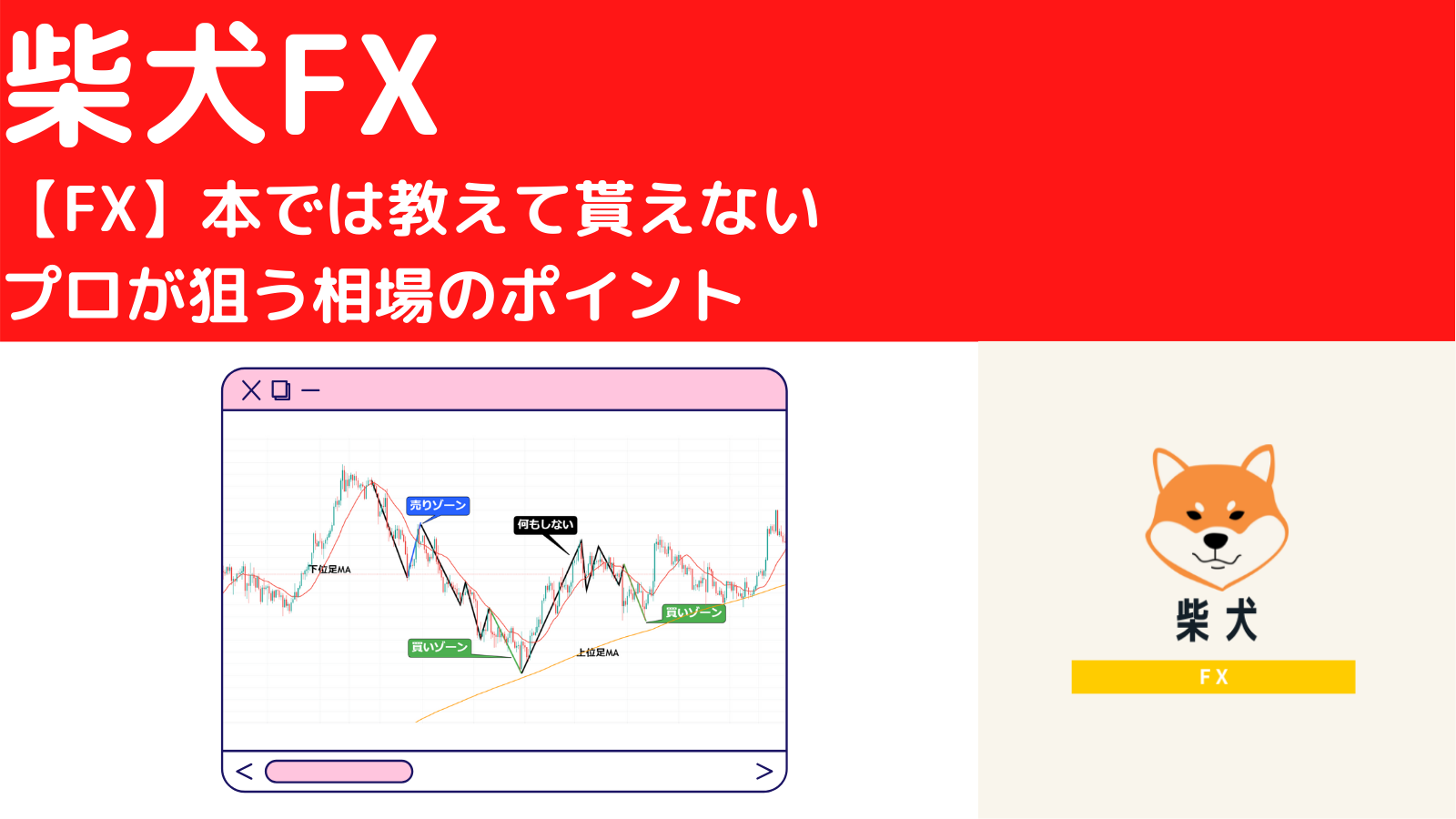 Fx 本では教えて貰えない プロが狙う相場のポイント 柴犬fx 明日から使える投資情報 投資ナビ 自動売買 相場分析 投資戦略の販売プラットフォーム Gogojungle