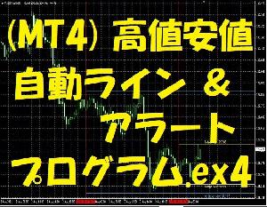 【MT4】高値安値自動ライン&アラート（インジケーター） インジケーター・電子書籍