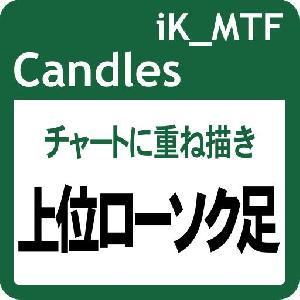 上位タイムフレームのローソク足をチャートに重ね描き： iK_MTF Candles［MT5版］ インジケーター・電子書籍