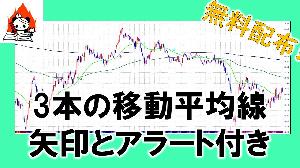 移動平均線／3本を表示（サインとアラート機能付き） インジケーター・電子書籍