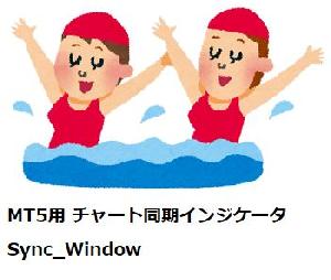  MT5 検証用インジケータ（Sync_Window） インジケーター・電子書籍