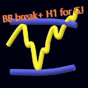 BB break+ H1 for GJ 自動売買