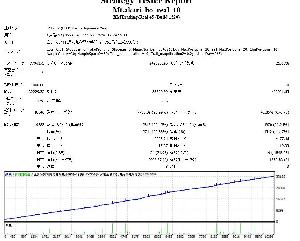 Mt.akari4_only_test 自動売買