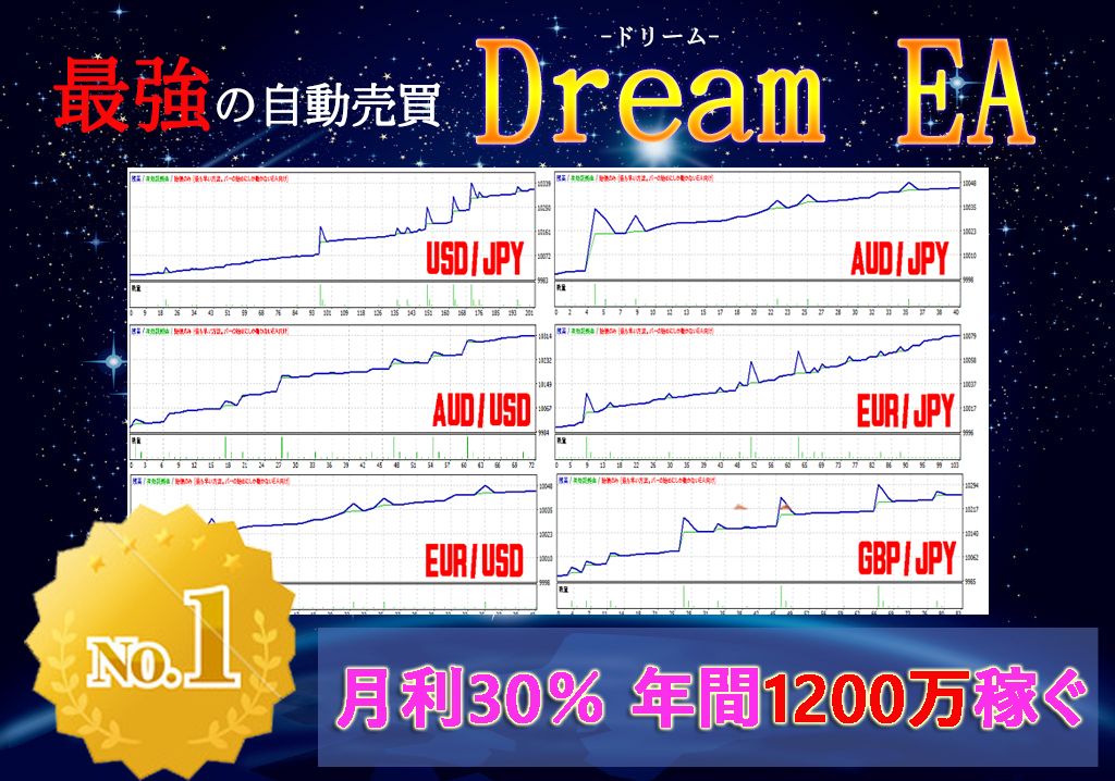 Dream EA 自動売買