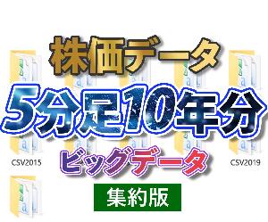 株価データ5分足10年分 インジケーター・電子書籍