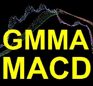 Bs_GMMA_MACD（今まで誰も見た事のないMACDです。価格変動にも敏感に反応、もうMACDは遅くて使えないとは言わせません） インジケーター・電子書籍