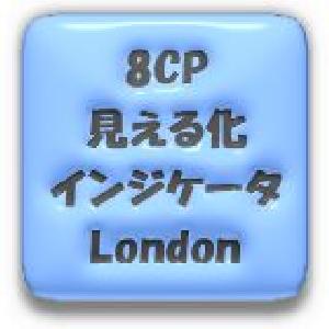 8CP見える化インジケータLondon インジケーター・電子書籍