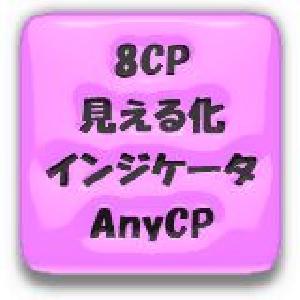 8CP見える化インジケータAnyCP インジケーター・電子書籍