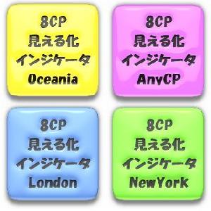 8CP見える化インジケータ4点フルセット(Oceania,London,NewYork,AnyCP) インジケーター・電子書籍