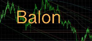 Balon  自動売買