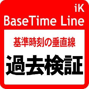 過去チャートの検証・振り返りに便利！ 対応インディケータも多数同梱！： iK_BaseTime Line［MT5版］ インジケーター・電子書籍