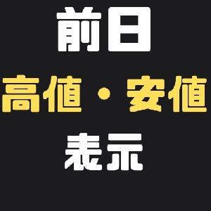 前日　高値・安値表示 インジケーター・電子書籍