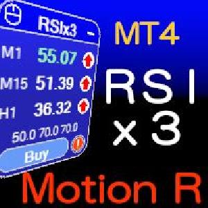 MTFインジケーター　Motion R RSIx3 for mt4 インジケーター・電子書籍