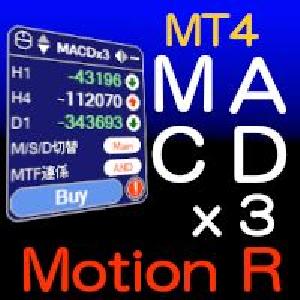 MTFインジケーター　Motion R MACDx3 for mt4 インジケーター・電子書籍