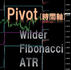 【MT4の時間軸で計算・表示】ピボットライン(Pivot Line) インジケーター・電子書籍