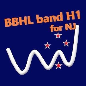 BBHL band H1 for NJ 自動売買