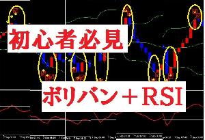 【ボリンジャーバンド】シグナルツール【RSI】 インジケーター・電子書籍