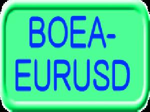 BOEA-EURUSD 自動売買