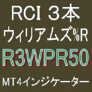 『3本のRCIの向きとウィリアムズ%Rの位置に着目』押し目買い・戻り売りを強力サポートするインジケーター【R3WPR50】ボラティリティフィルター実装 インジケーター・電子書籍