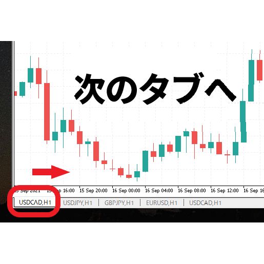 SwitchSymbolTab(MT5用) Indicators/E-books