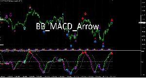 BB_MACD_Arrow_DEMO版 インジケーター・電子書籍