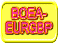 BOEA-EURGBP Tự động giao dịch