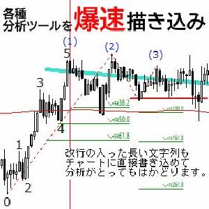 RF1 インジケーター・電子書籍