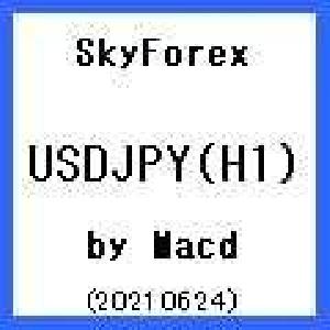 SkyForex_USDJPY(H1) Strategy_2_51_166 (by Macd) 自動売買