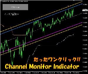 【自動チャネルアラートシステム】Channel Monitor インジケーター版 インジケーター・電子書籍