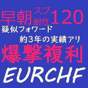 爆撃複利EURCHF 自動売買