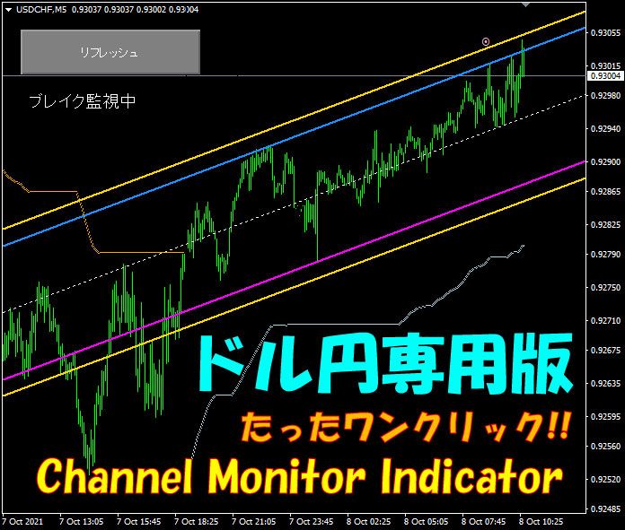 【自動チャネルアラートシステム】Channel Monitor インジケーター【ドル円専用版】 Indicators/E-books