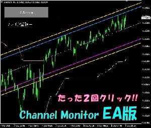 【自動チャネルアラートシステム】Channel Monitor EA版 インジケーター・電子書籍