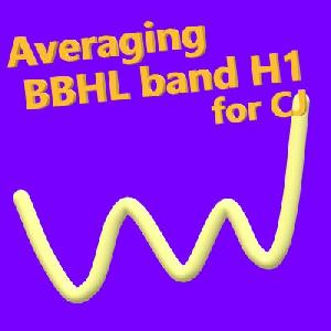 Averaging BBHL band H1 for CJ 自動売買