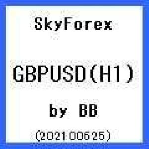 SkyForex_GUPUSD(H1)_Strategy_1.57.108 (by Bollinger Bands) 自動売買