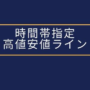 時間帯指定高値安値ラインインディケータ（MT4用） インジケーター・電子書籍