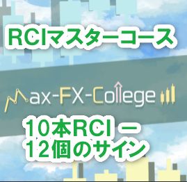 Max FX College （ MFC）－RCIマスターコース インジケーター・電子書籍