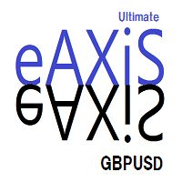 eAXiS UltimateⅡ for　GBPUSD Tự động giao dịch