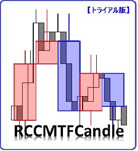 【RCCMTFCandleトライアル版】(MTF)マルチタイムフレーム・キャンドル MT4・MT5 RCC対応  インジケーター・電子書籍