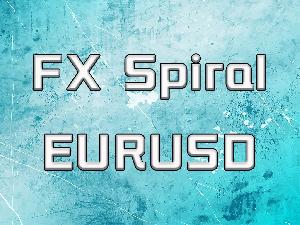 FX Spiral EURUSD 自動売買