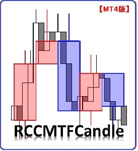 【RCCMTFCandle MT4 正式版】(MTF)マルチタイムフレーム・キャンドル RCC対応  インジケーター・電子書籍