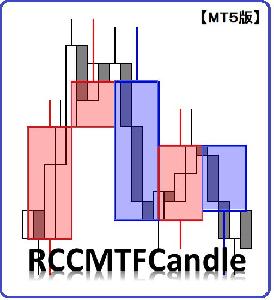 【RCCMTFCandle MT5 正式版】(MTF)マルチタイムフレーム・キャンドル RCC対応  インジケーター・電子書籍